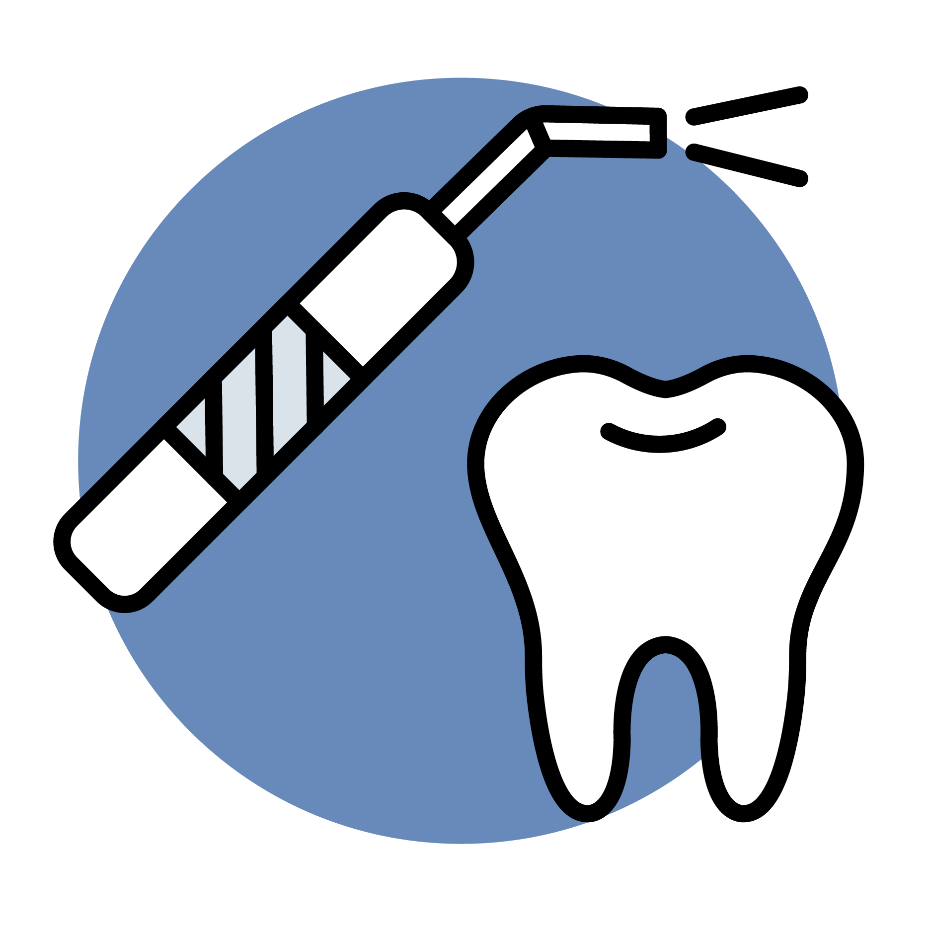 About us RISE Dental Career Institute